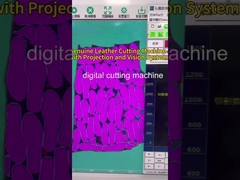 CNC-snijmachine voor leer