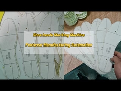 Eco-vriendelijke technologie voor het markeren van schoenen met inkt